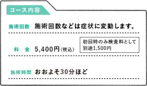 コース内容　施術回数　施術回数などは症状に変動します。　料金5,500円（税込）初回時のみ検査料として別途1,500円　施術時間おおよそ30分ほど